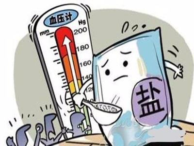 掌握它，让高血压防治更简单！——盐”，谁盯上了你的健康？