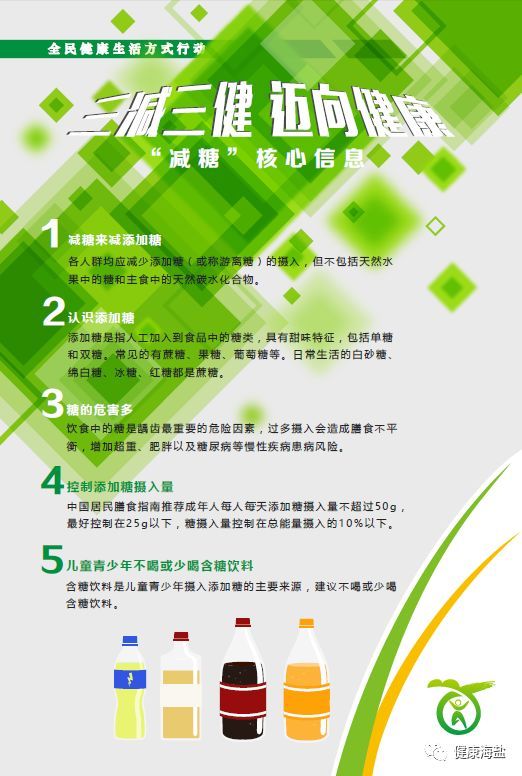 三减实践 少盐少油少糖，迈向全民健康新生活