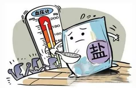 害怕降压药伤肾?高血压,除了限盐低油,还得.
